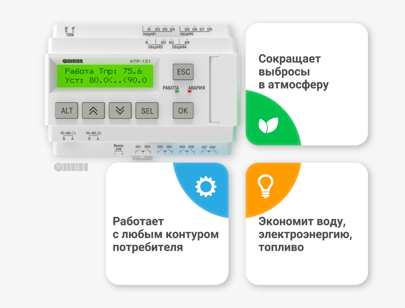 Современные подходы к управлению котельными: обзор новых модификаций контроллера для котельных КТР-121
