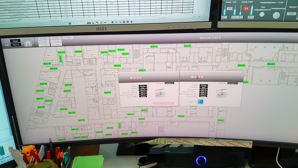 Диспетчеризация на базе MasterSCADA 4D