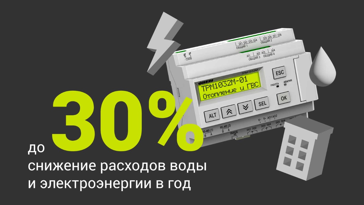 Цифры и факты