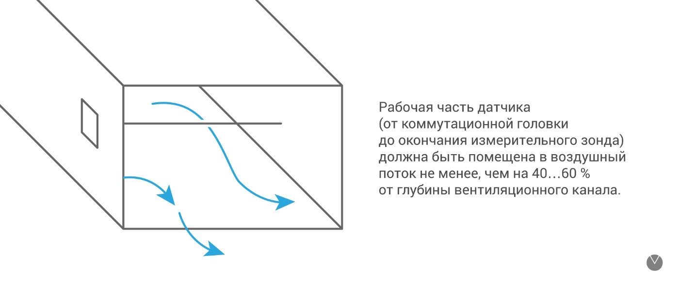 Особенности канальных датчиков для ОВК ДТС3ххх. Сравнение новой линейки с предыдущей